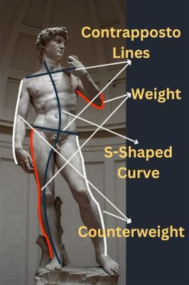 contrapposto definition in art: the mirror of the human body's natural pose