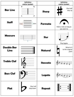 flat definition music: How does the term flat definition music challenge traditional musical classifications?