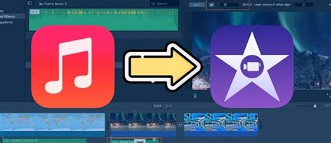 how to add apple music to imovie: Exploring Creative Soundscapes for Your Videos