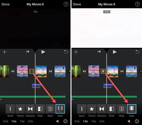 How to Fade-Out Music in iMovie on iPhone: A Symphony of Simplicity and Creativity